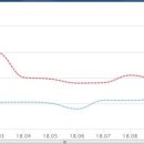 대호공인중개사사무소 이미지