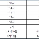 아침애 약국 이미지