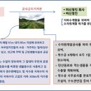 광천지하수개발 네이버블로그
