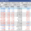 대주환경자원 이미지