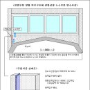 창틀실리콘 및 노출창틀(사춤부) 방수처리 이미지