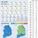(주)청산어죽 네이버블로그
