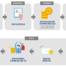 에이인피니