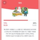 6월 : 휴식과 열정 그 사이. .