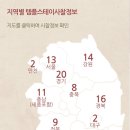 스테이.할미야