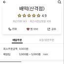 배떡산격점