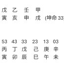 ●看法612....운을 고지식하게 보지말자. 이미지