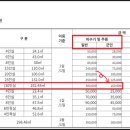 공지숲매점 이미지