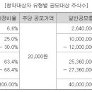 삼현전자 이미지
