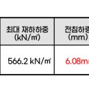 평판피앤씨