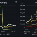 에스엠산업 이미지