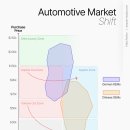 미래로 AUTO-TECH 이미지