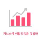 커브스약사클럽 이미지