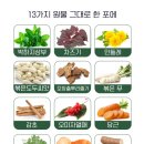 팜플러스약국 이미지