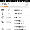 오감연결길 이미지
