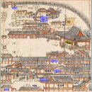 상아별장 | 탐라순력도(耽羅巡歷圖) - 제주전최(濟州殿最)