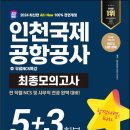 국제열쇠공사 이미지