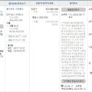 호근동마을회관 이미지