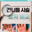 혁신 신경과의원 이미지