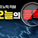 (주)에프에스티 이미지