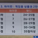 신금호 당구장 이미지