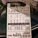 여의도황소곱창 이미지