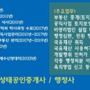 권성태행정사사무소 이미지