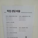 성지이발관 이미지
