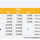 에코힐링 이미지