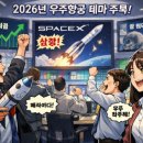 디펜스 태양광발전소 이미지