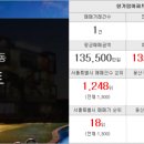 용산래미안갤러리아공인중개사사무소 이미지