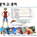 몽키베리