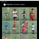 [제36회 차범근 축구상 수상자 최다 배출] 축구선수 하이라이트 영상 제작 | 축구 경기 촬영 서비스 ⚽ 이미지