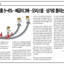 스마트불당