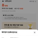 풀뿌리 흑두부 | [여수/율촌] 여수 또간집 1등 ‘풀뿌리흑두부’ 방문 후기