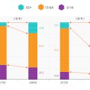 광산구치매안심센터 이미지