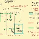 수산행정사사무소 이미지