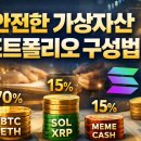 이누테크 | 가상화폐 코인 안전한 포트폴리오 짜는 방법: 비트코인 이더리움 솔라나 XRP 리스크 관리 자산 배분 비율