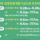 여기어때? 4차 이미지