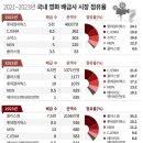 (주)에스엘엘 이미지
