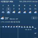 그린월드 Daum카페