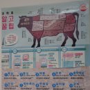 선우축산 - 강화군 강화대로 389 | 선우축산