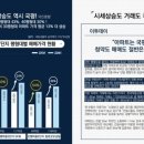 장항공원 화장실 이미지