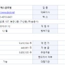 디에스솔루션 이미지