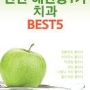 최현수치과의원 이미지