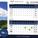 톨비스트광주 | [골프장 리뷰] - 순천 명문 골프장 승주cc 라운딩 후기