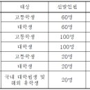 모장 이미지