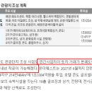 태안부동산중개사무소 이미지