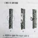 더로프 이미지