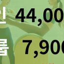 다이어트 벨리댄스 이미지